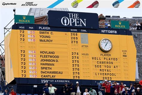 rolex golf 2019 italia|Leaderboard .